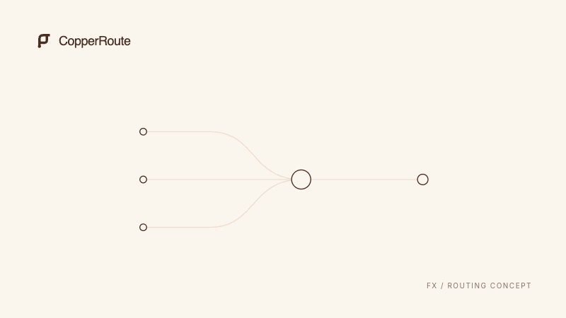 CopperRoute route animation