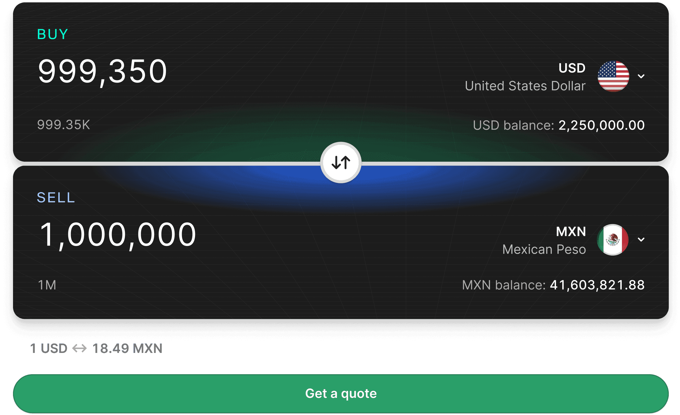 CopperRoute trading interface.