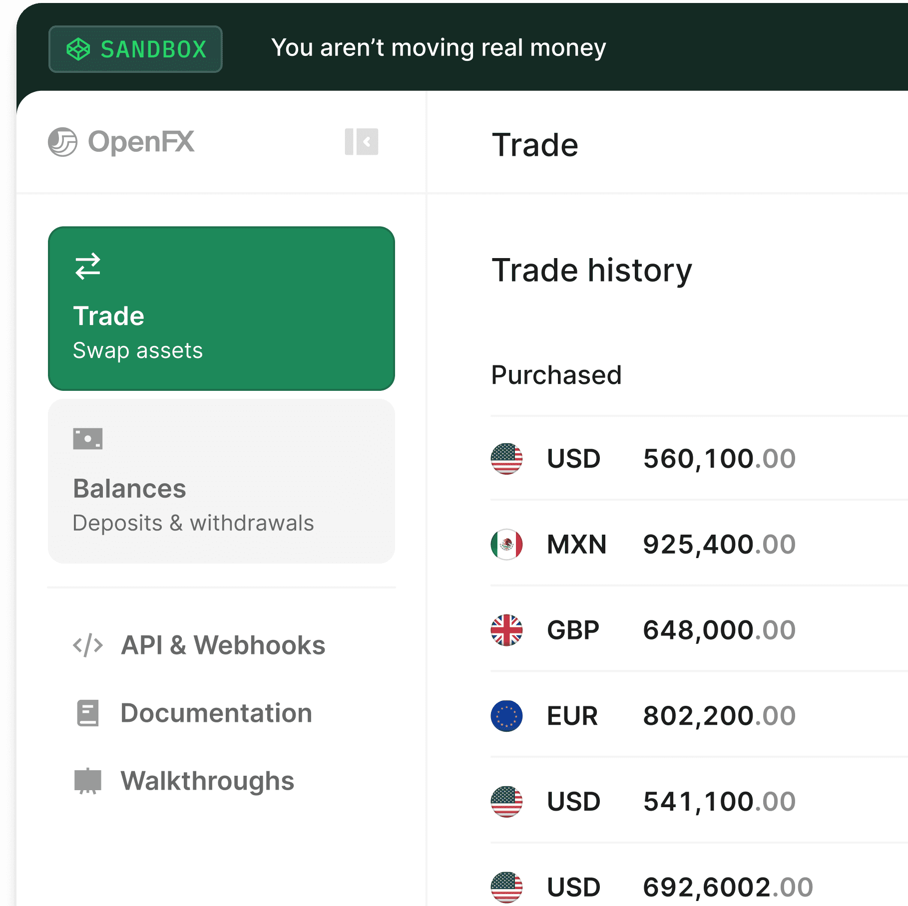 A snippet of the CopperRoute personalized Sandbox UI.